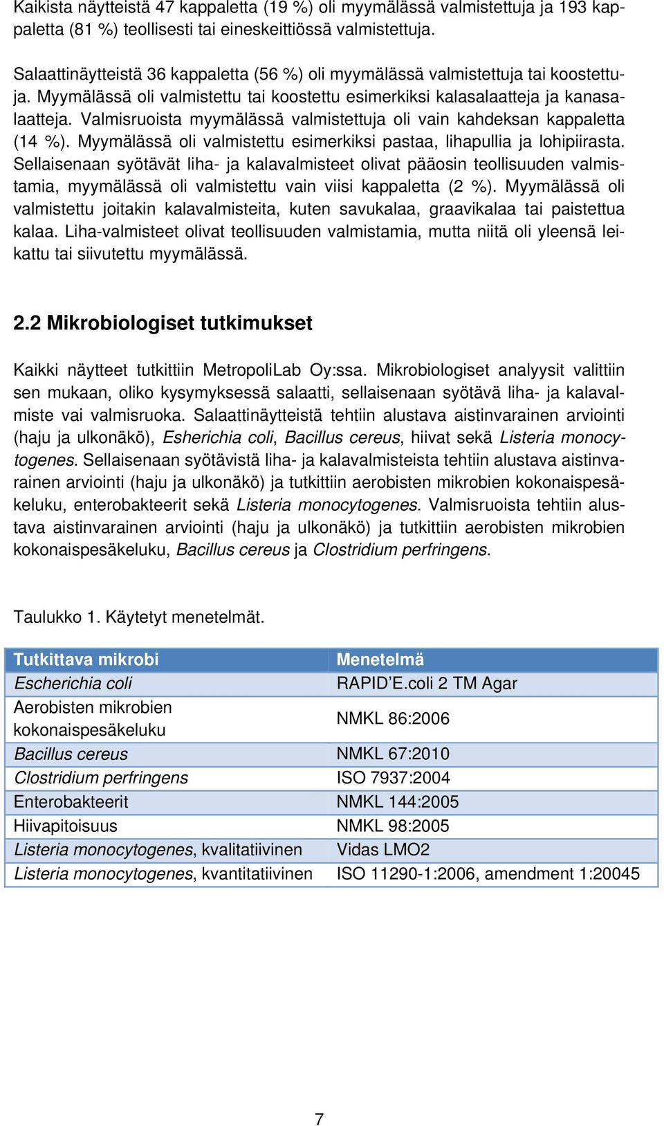 Valmisruoista myymälässä valmistettuja oli vain kahdeksan kappaletta (14 %). Myymälässä oli valmistettu esimerkiksi pastaa, lihapullia ja lohipiirasta.