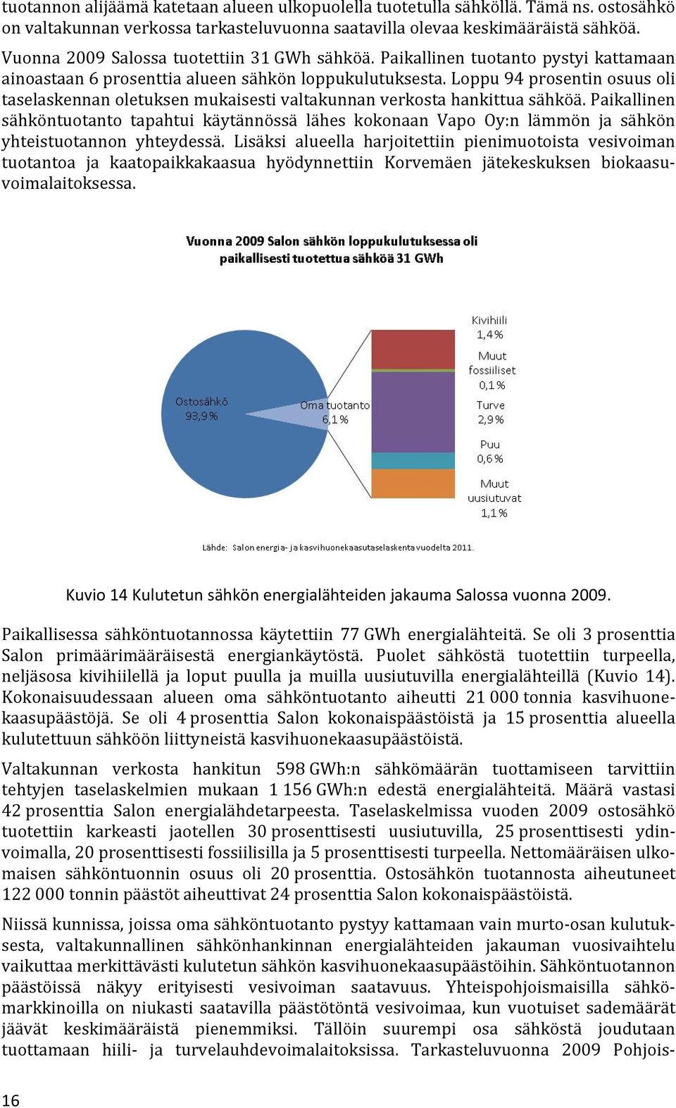 Loppu 94 prosentin osuus oli taselaskennan oletuksen mukaisesti valtakunnan verkosta hankittua sähköä.