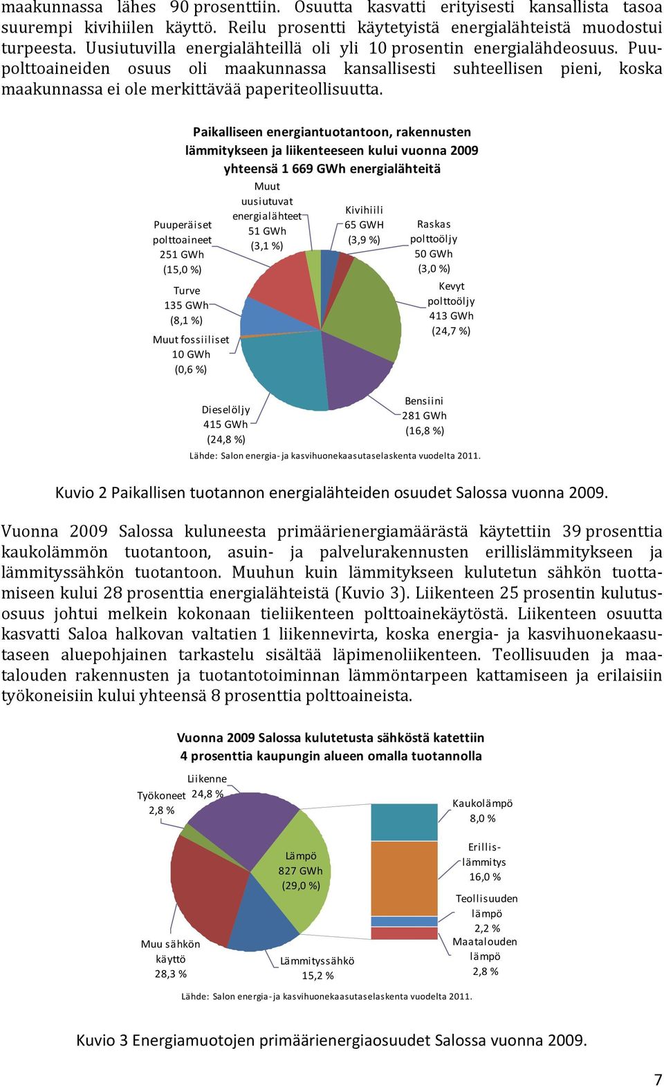 Puuperäiset polttoaineet 251 GWh (15,0 %) Turve 135 GWh (8,1 %) Paikalliseen energiantuotantoon, rakennusten lämmitykseen ja liikenteeseen kului vuonna 2009 yhteensä 1 669 GWh energialähteitä Muut