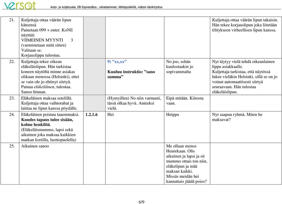 Eläkeläinen maksaa setelillä. Kuljettaja ottaa vaihtorahat ja laittaa ne lipun kanssa pöydälle. 24. Eläkeläinen poistuu taaemmaksi. Kuudes tapaus tulee sisään, kolme henkilöä.