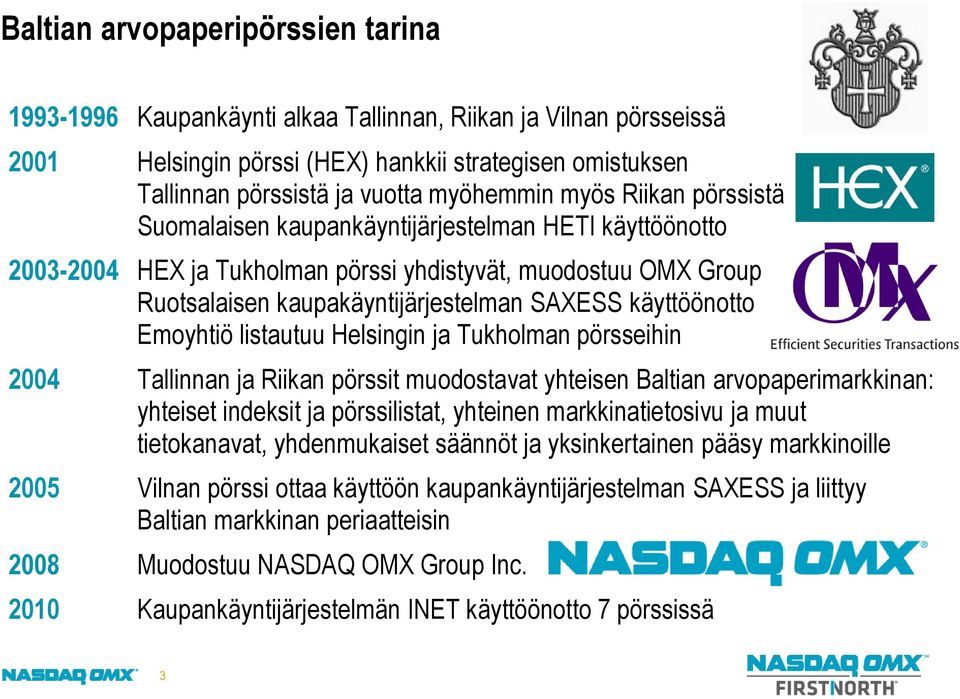 käyttöönotto Emoyhtiö listautuu Helsingin ja Tukholman pörsseihin 2004 Tallinnan ja Riikan pörssit muodostavat yhteisen Baltian arvopaperimarkkinan: yhteiset indeksit ja pörssilistat, yhteinen