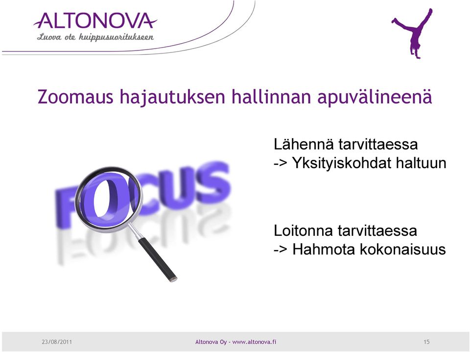 haltuun Loitonna tarvittaessa -> Hahmota