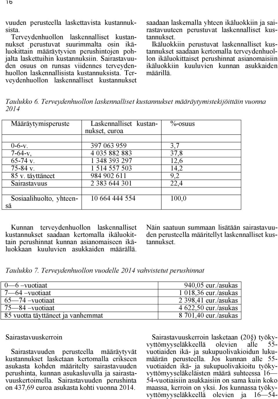 Sairastavuuden osuus on runsas viidennes terveydenhuollon laskennallisista kustannuksista.