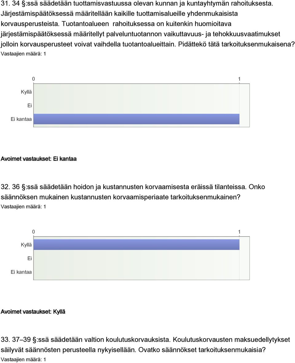 tuotantoalueittain. Pidättekö tätä tarkoituksenmukaisena? Avoimet vastaukset: 32. 36 :ssä säädetään hoidon ja kustannusten korvaamisesta eräissä tilanteissa.