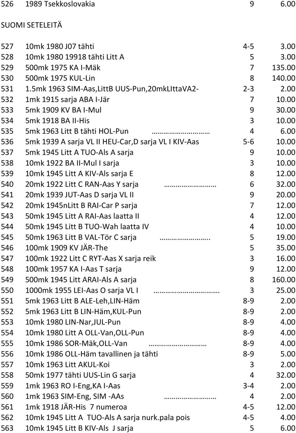00 536 5mk 1939 A sarja VL II HEU-Car,D sarja VL I KIV-Aas 5-6 10.00 537 5mk 1945 Litt A TUO-Als A sarja 9 10.00 538 10mk 1922 BA II-Mul I sarja 3 10.00 539 10mk 1945 Litt A KIV-Als sarja E 8 12.