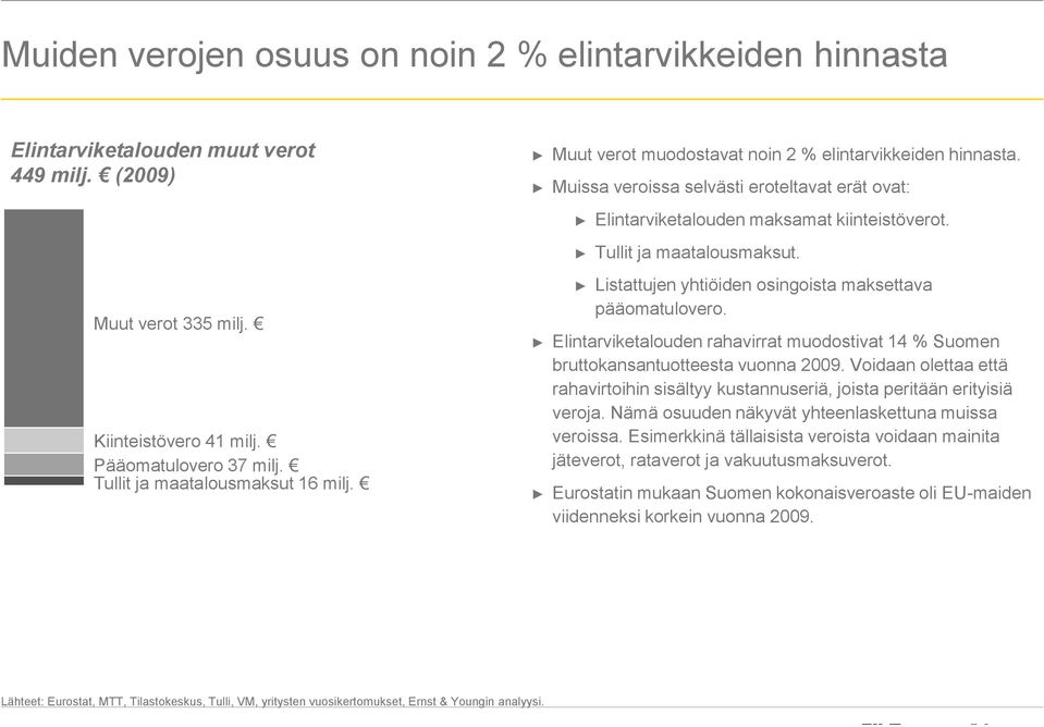 Tullit ja maatalousmaksut. Listattujen yhtiöiden osingoista maksettava pääomatulovero. Elintarviketalouden rahavirrat muodostivat 14 % Suomen bruttokansantuotteesta vuonna 2009.