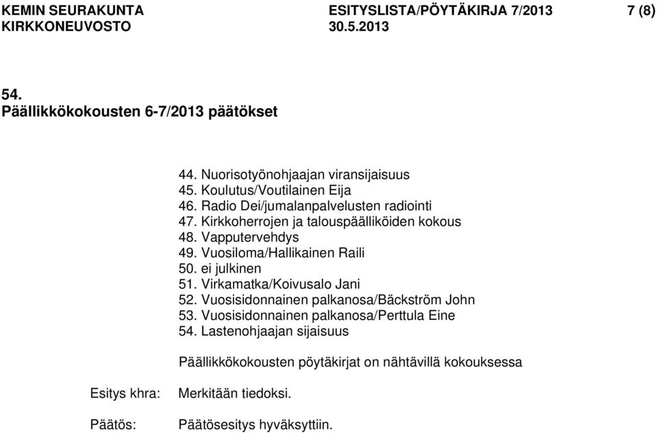 Vuosiloma/Hallikainen Raili 50. ei julkinen 51. Virkamatka/Koivusalo Jani 52. Vuosisidonnainen palkanosa/bäckström John 53.
