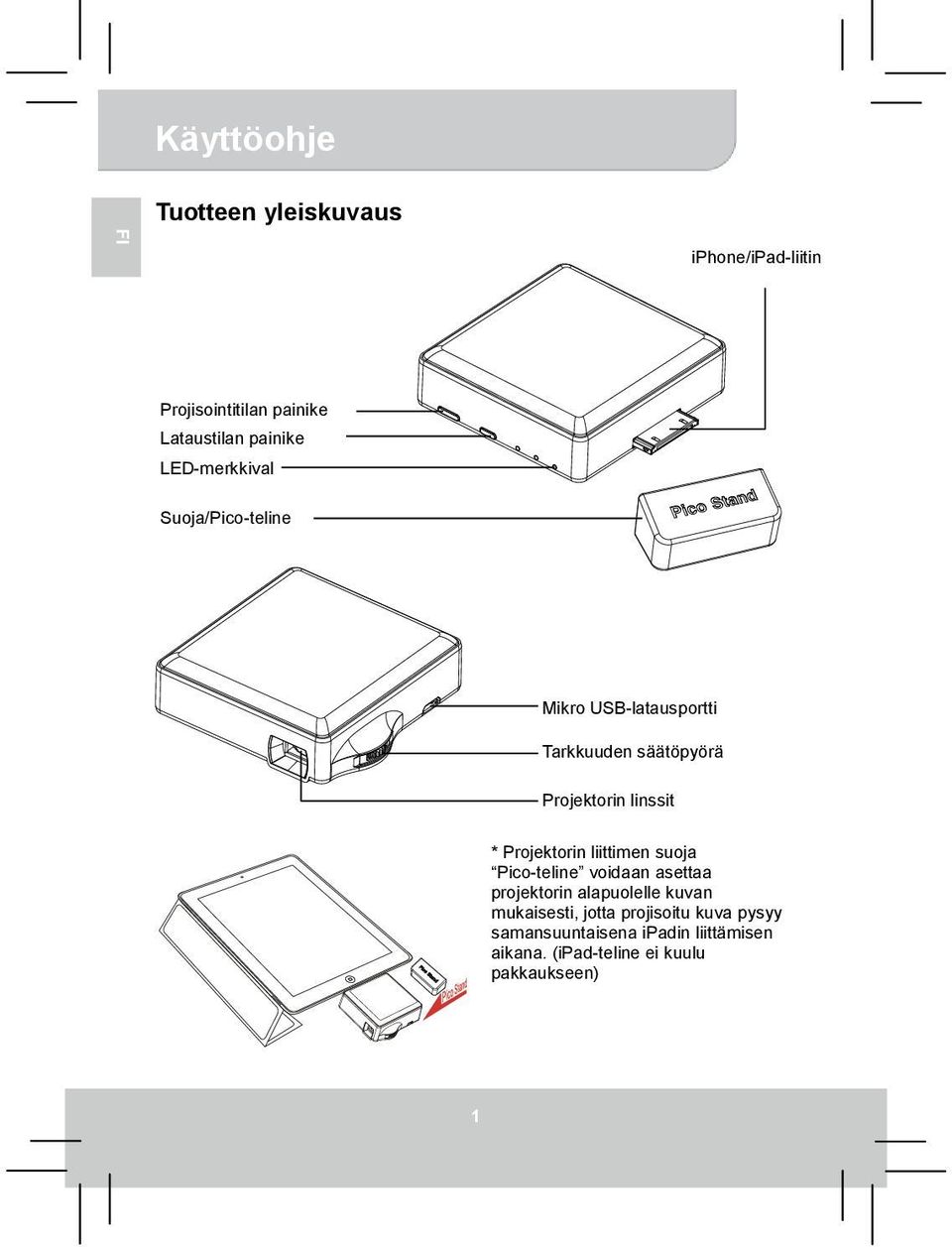 * Projektorin liittimen suoja Pico-teline voidaan asettaa projektorin alapuolelle kuvan