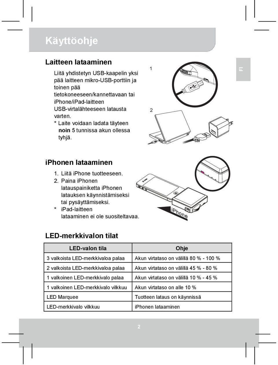 * ipad-laitteen lataaminen ei ole suositeltavaa.