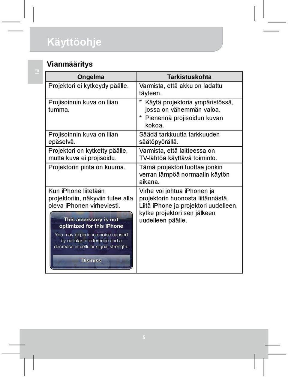 * Käytä projektoria ympäristössä, jossa on vähemmän valoa. * Pienennä projisoidun kuvan kokoa. Säädä tarkkuutta tarkkuuden säätöpyörällä.