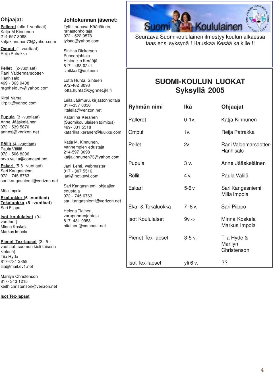 com Pupula (3 -vuotiaat) Anne Jääskeläinen 972-539 5870 annesj@verizon.net Röllit (4 -vuotiaat) Paula Välilä 972-506 8296 orvo.valila@comcast.