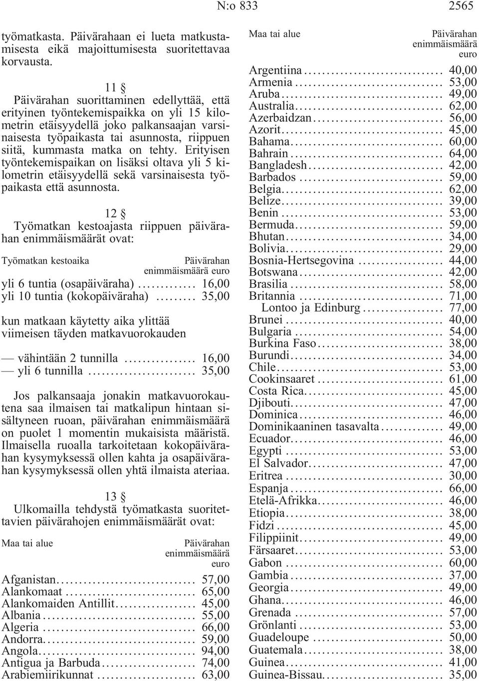 tehty. Erityisen työntekemispaikan on lisäksi oltava yli 5 kilometrin etäisyydellä sekä varsinaisesta työpaikasta että asunnosta.