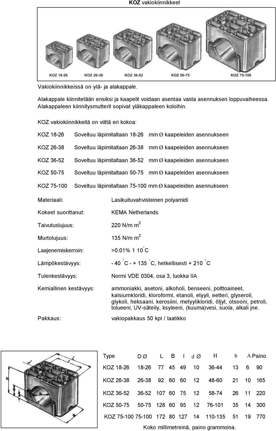 KOZ vakiokiinnikkeitä on viittä eri kokoa: KOZ 18-26 KOZ 26-38 KOZ 36-52 KOZ 50-75 KOZ 75-100 Materiaali: Soveltuu läpimitaltaan 18-26 mm Ø kaapeleiden asennukseen Soveltuu läpimitaltaan 26-38 mm Ø