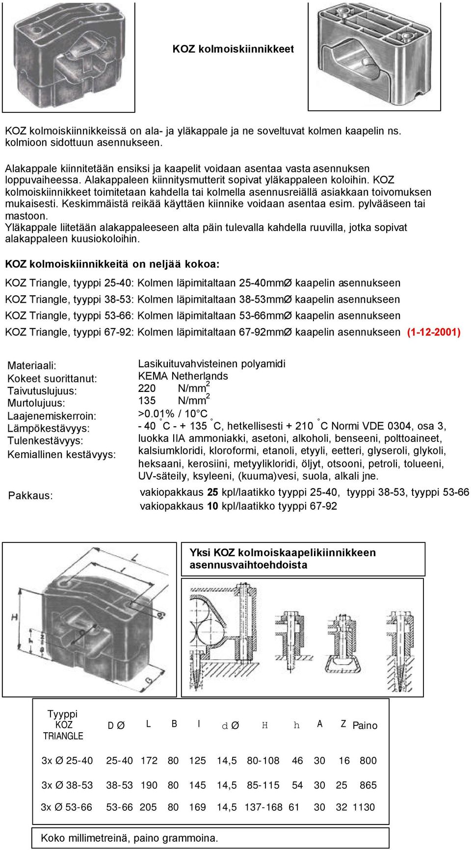 KOZ kolmoiskiinnikkeet toimitetaan kahdella tai kolmella asennusreiällä asiakkaan toivomuksen mukaisesti. Keskimmäistä reikää käyttäen kiinnike voidaan asentaa esim. pylvääseen tai mastoon.