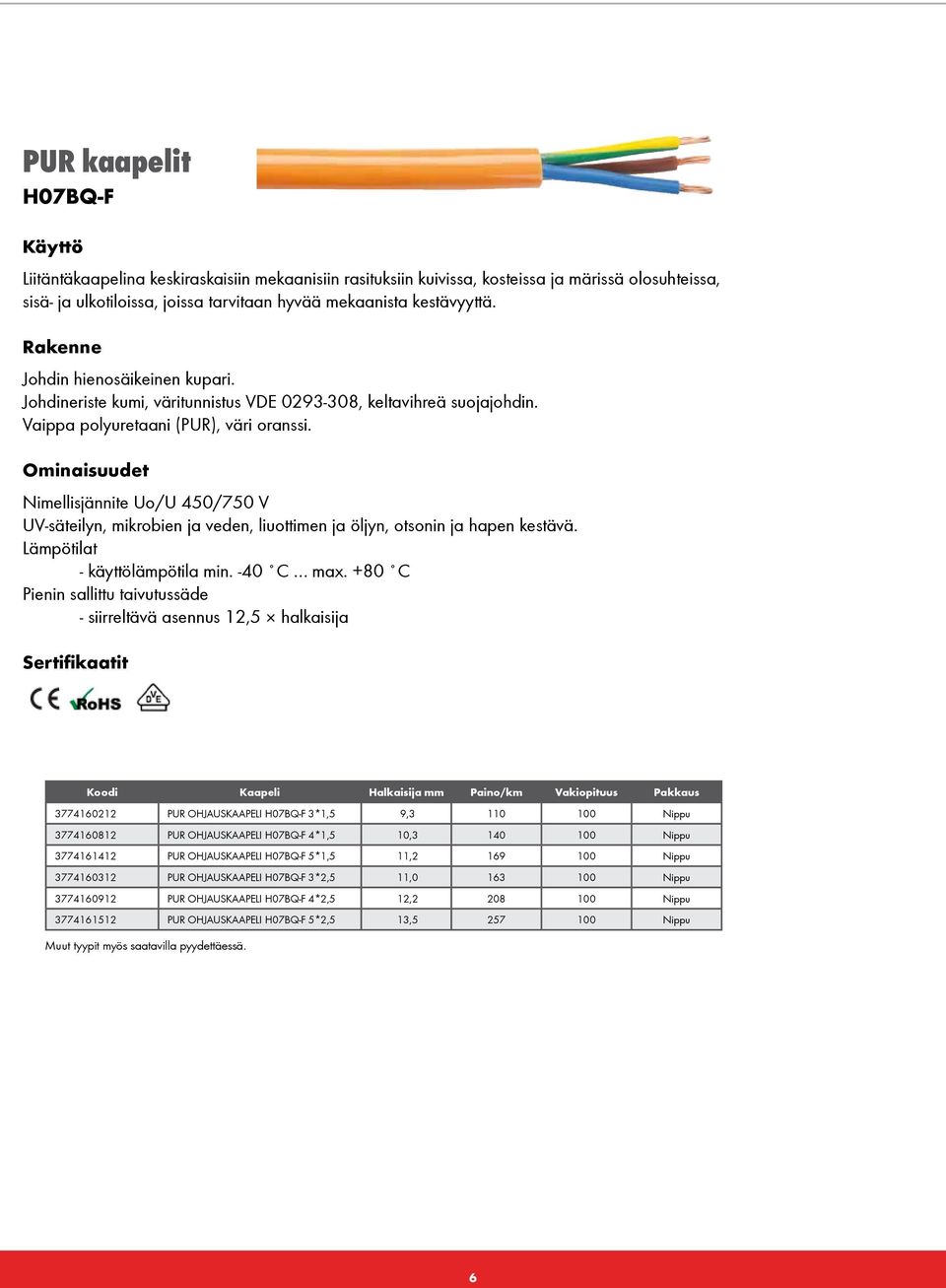 Ominaisuudet Nimellisjännite Uo/U 450/750 V UV-säteilyn, mikrobien ja veden, liuottimen ja öljyn, otsonin ja hapen kestävä. Lämpötilat - käyttölämpötila min. -40 C max.