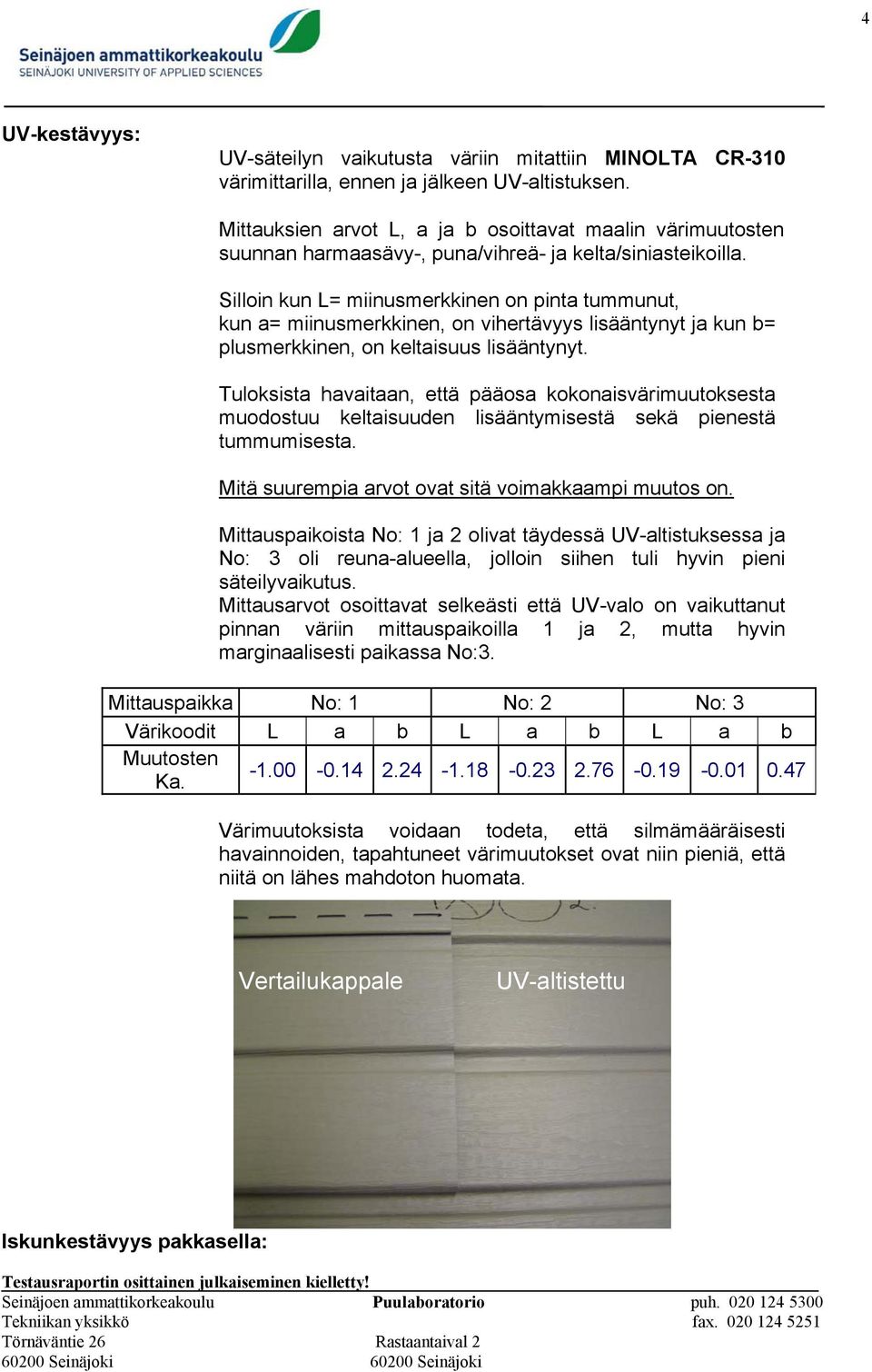 Silloin kun L= miinusmerkkinen on pinta tummunut, kun a= miinusmerkkinen, on vihertävyys lisääntynyt ja kun b= plusmerkkinen, on keltaisuus lisääntynyt.