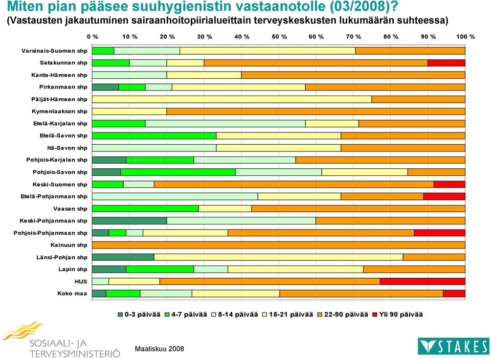 Pirkanmaan shp Päijät-Hämeen shp Kymenlaakson shp Etelä-Karjalan shp Etelä-Savon shp Itä-Savon shp Pohjois-Karjalan shp Pohjois-Savon shp