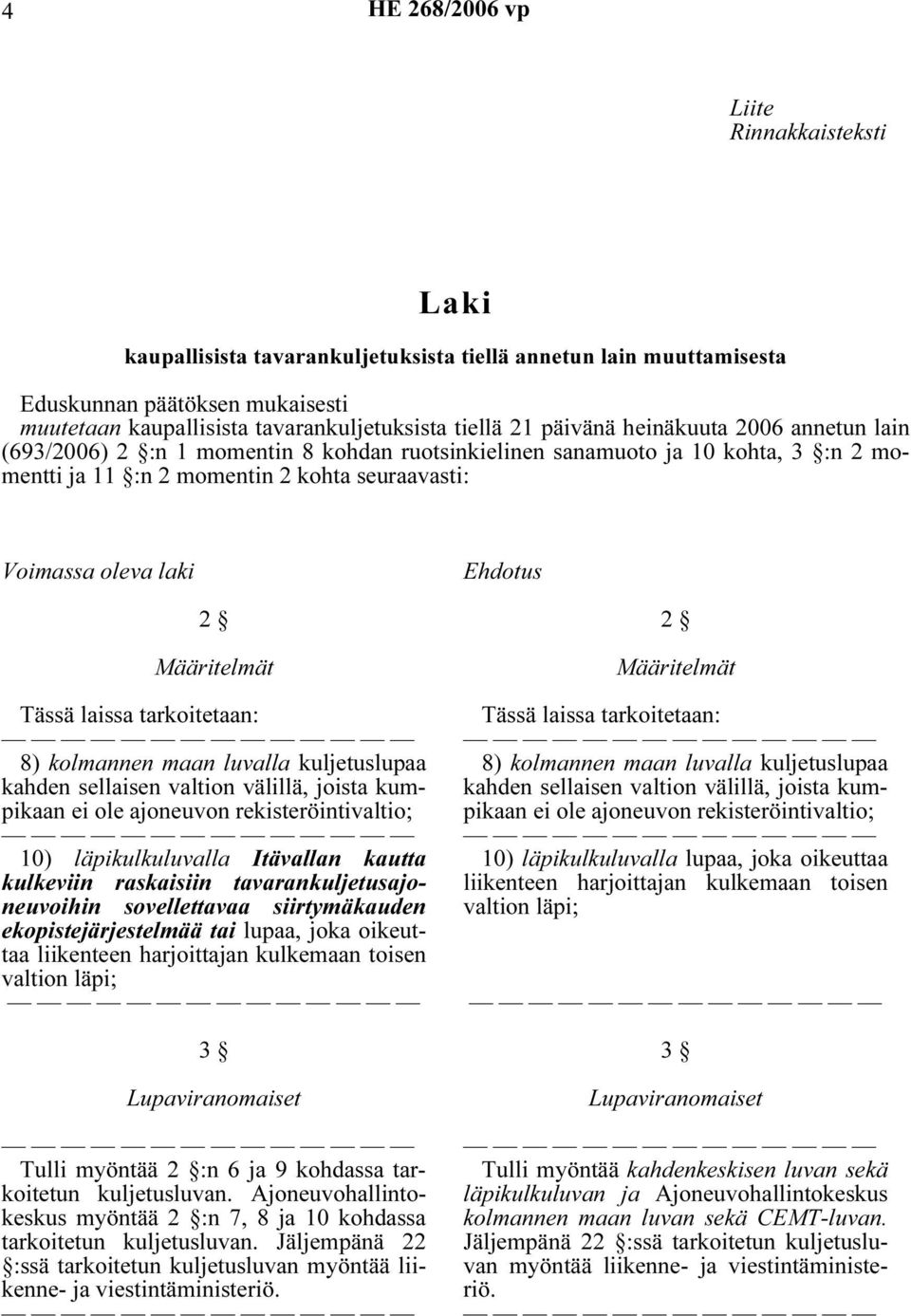 läpikulkuluvalla Itävallan kautta kulkeviin raskaisiin tavarankuljetusajoneuvoihin sovellettavaa siirtymäkauden ekopistejärjestelmää tai lupaa, joka oikeuttaa liikenteen harjoittajan kulkemaan toisen