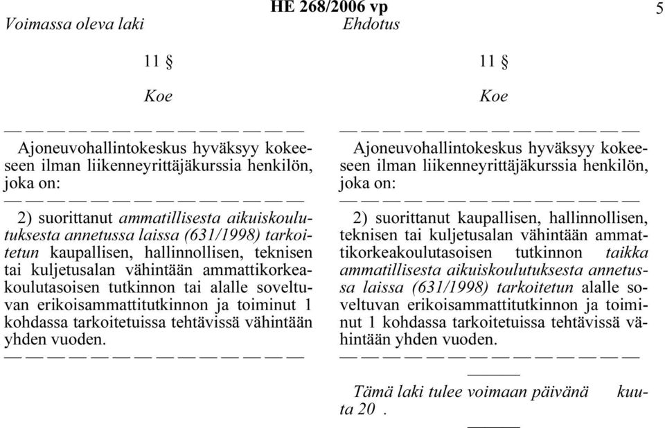 vuoden.