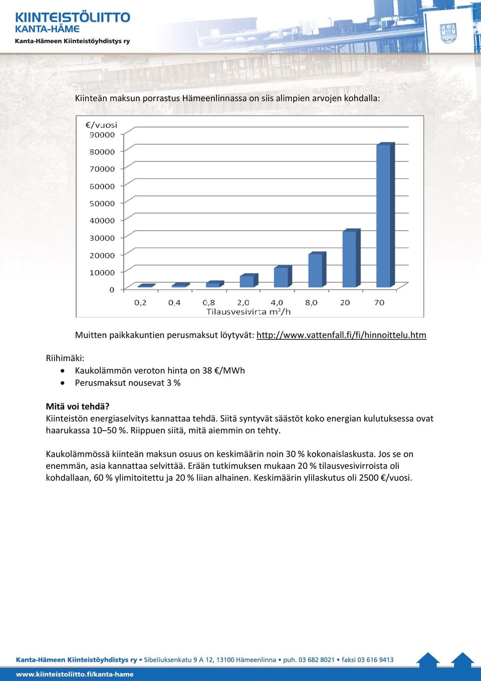 Siitä syntyvät säästöt koko energian kulutuksessa ovat haarukassa 10 50 %. Riippuen siitä, mitä aiemmin on tehty.