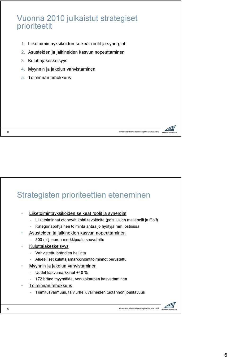 Toiminnan tehokkuus 11 Strategisten prioriteettien eteneminen Liiketoimintayksiköiden selkeät roolit ja synergiat - Liiketoiminnat etenevät kohti tavoitteita (pois lukien mailapelit ja Golf) -