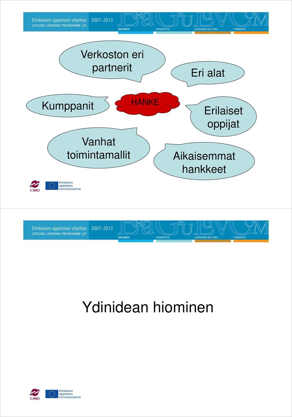 toimintamallit HANKE Erilaiset