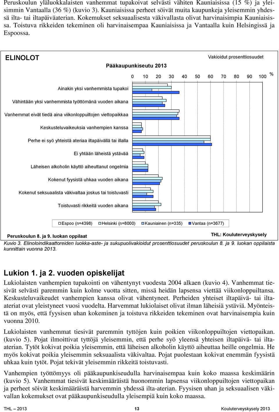 Toistuva rikkeiden tekeminen oli harvinaisempaa Kauniaisissa ja Vantaalla kuin Helsingissä ja Espoossa.