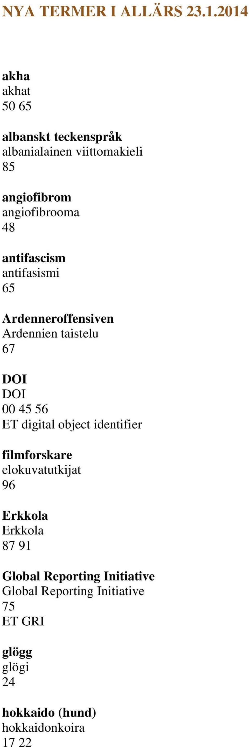 antifascism antifasismi 65 Ardenneroffensiven Ardennien taistelu 67 DOI DOI 00 45 56 ET digital object