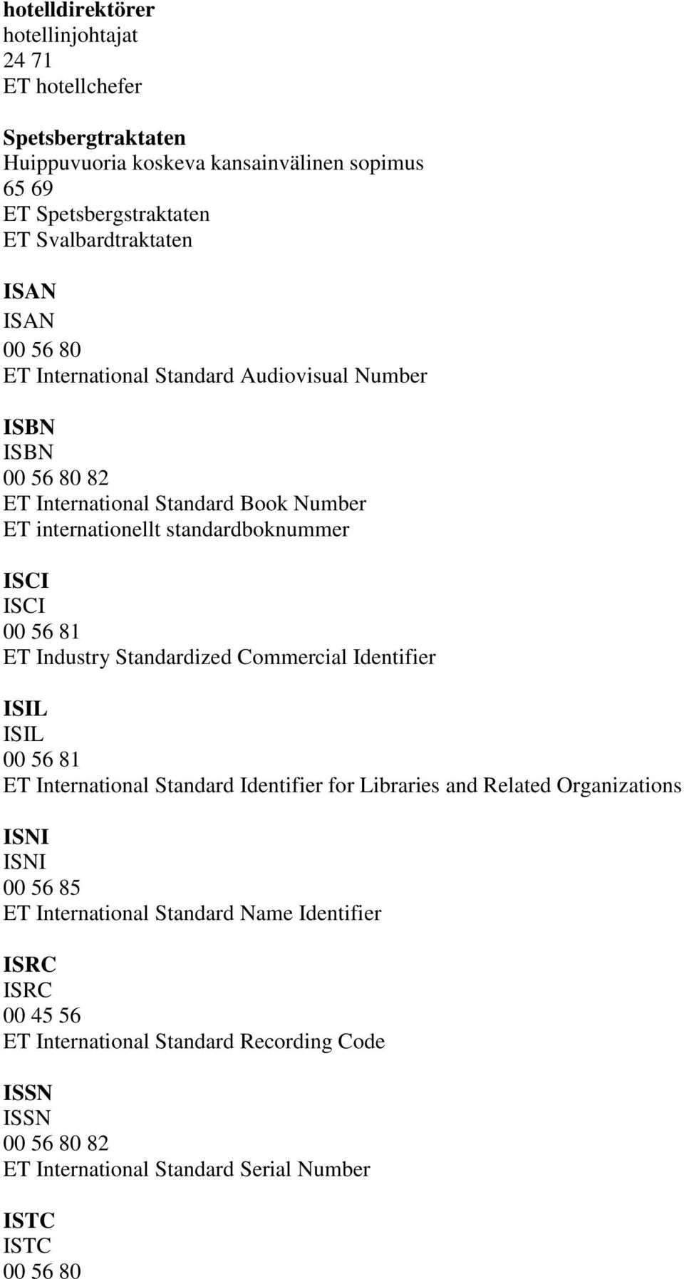 81 ET Industry Standardized Commercial Identifier ISIL ISIL 00 56 81 ET International Standard Identifier for Libraries and Related Organizations ISNI ISNI 00 56 85 ET