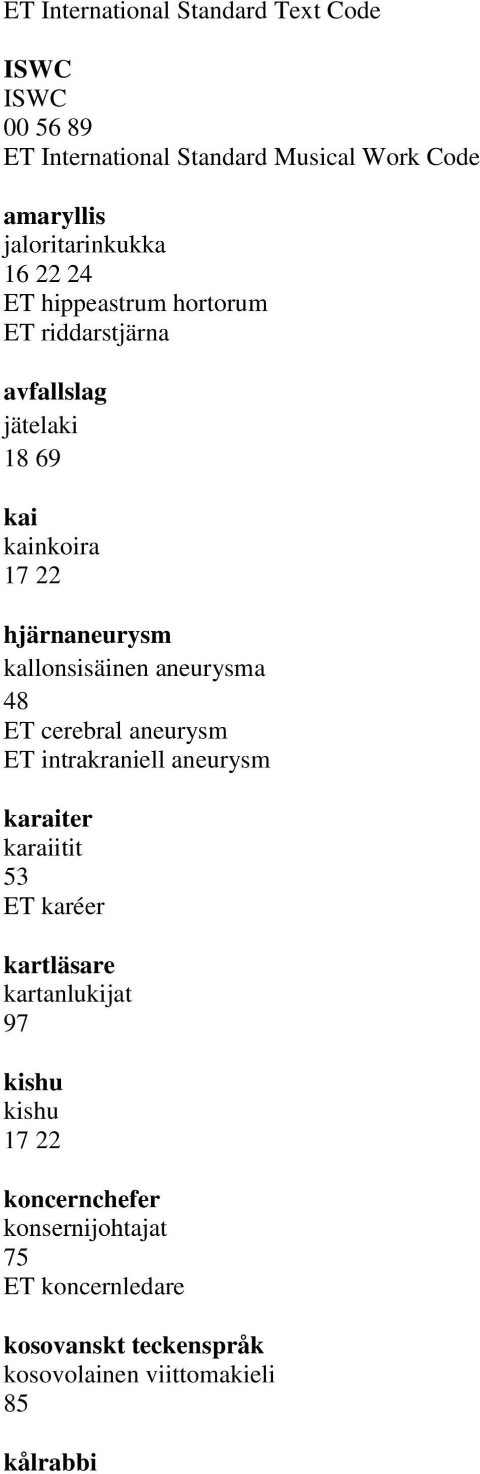 hjärnaneurysm kallonsisäinen aneurysma ET cerebral aneurysm ET intrakraniell aneurysm karaiter karaiitit 53 ET karéer