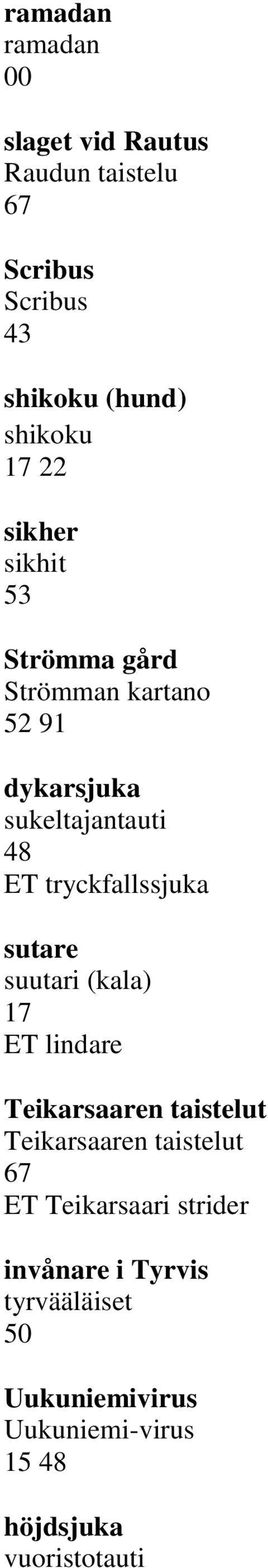 tryckfallssjuka sutare suutari (kala) 17 ET lindare Teikarsaaren taistelut Teikarsaaren taistelut 67