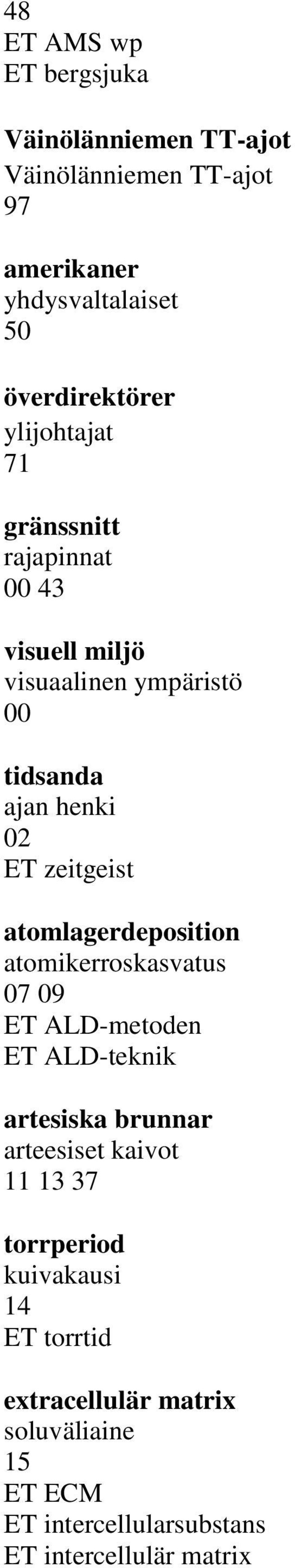 atomlagerdeposition atomikerroskasvatus 07 09 ET ALD-metoden ET ALD-teknik artesiska brunnar arteesiset kaivot 11 13 37