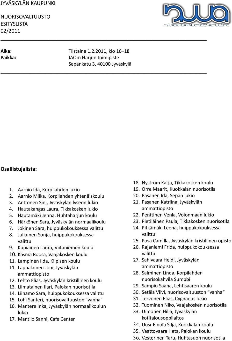 Käsmä Roosa, Vaajakosken koulu 11. Lampinen Iida, Kilpisen koulu 11. Lappalainen Joni, Jyväskylän 12. Lehto Elias, Jyväskylän kristillinen koulu 13. Liimatainen Ilari, Palokan nuorisotila 14.