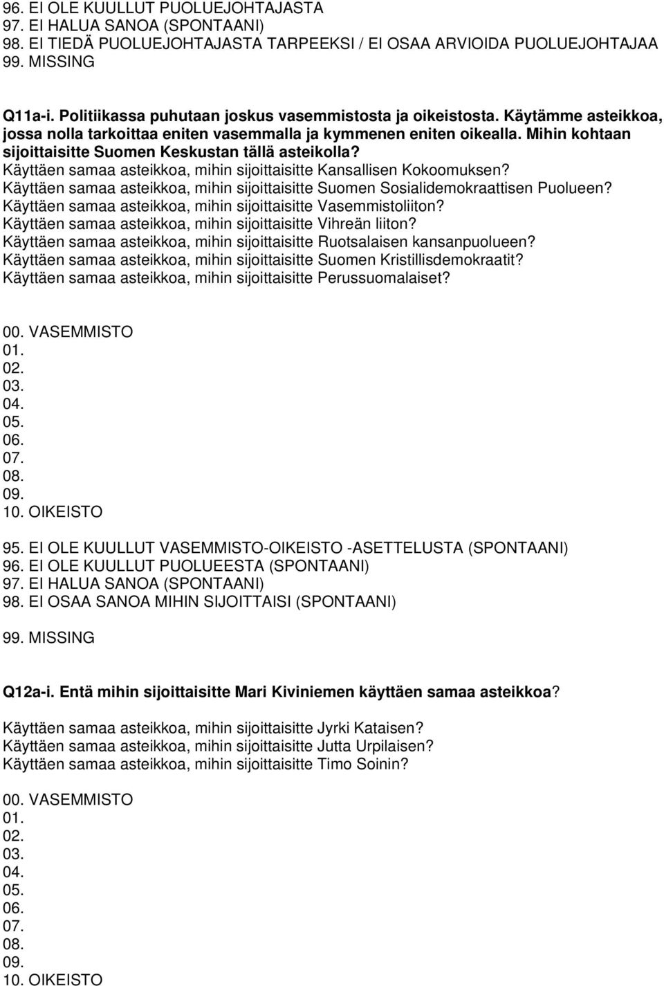 Mihin kohtaan sijoittaisitte Suomen Keskustan tällä asteikolla? Käyttäen samaa asteikkoa, mihin sijoittaisitte Kansallisen Kokoomuksen?