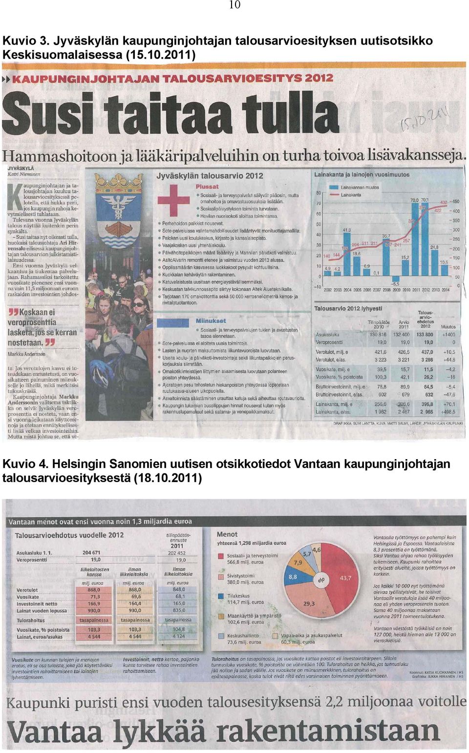 uutisotsikko Keskisuomalaisessa (15.10.2011) Kuvio 4.