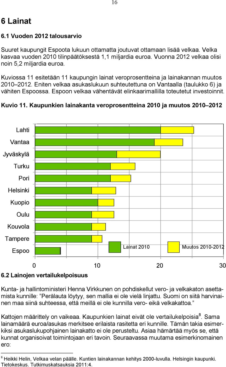 Eniten velkaa asukaslukuun suhteutettuna on Vantaalla (taulukko 6) ja vähiten Espoossa. Espoon velkaa vähentävät elinkaarimallilla toteutetut investoinnit. Kuvio 11.