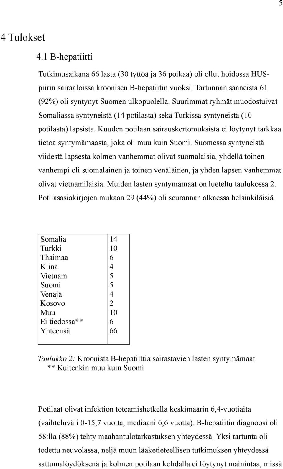 Kuuden potilaan sairauskertomuksista ei löytynyt tarkkaa tietoa syntymämaasta, joka oli muu kuin Suomi.