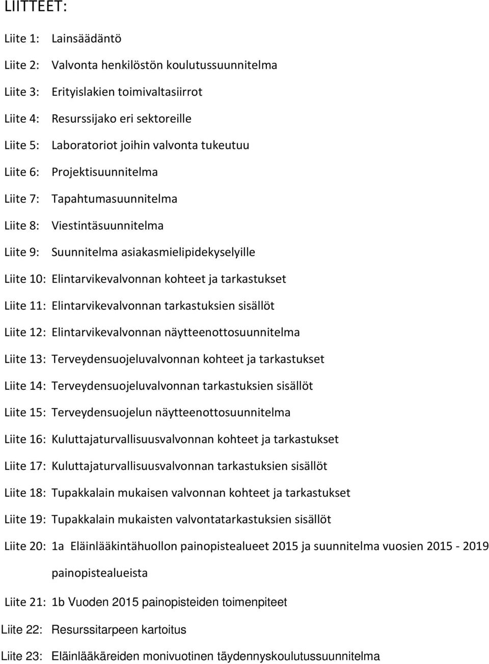 tarkastukset Liite 11: Elintarvikevalvonnan tarkastuksien sisällöt Liite 12: Elintarvikevalvonnan näytteenottosuunnitelma Liite 13: Terveydensuojeluvalvonnan kohteet ja tarkastukset Liite 14: