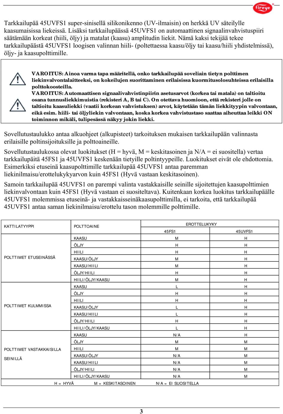 Nämä kaksi tekijää tekee tarkkailupäästä 45UVFS1 loogisen valinnan hiili- (poltettaessa kaasu/öljy tai kaasu/hiili yhdistelmissä), öljy- ja kaasupolttimille.