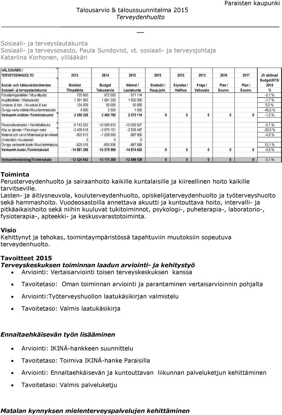 Lasten- ja äitiysneuvola, kouluterveydenhuolto, opiskelijaterveydenhuolto ja työterveyshuolto sekä hammashoito.