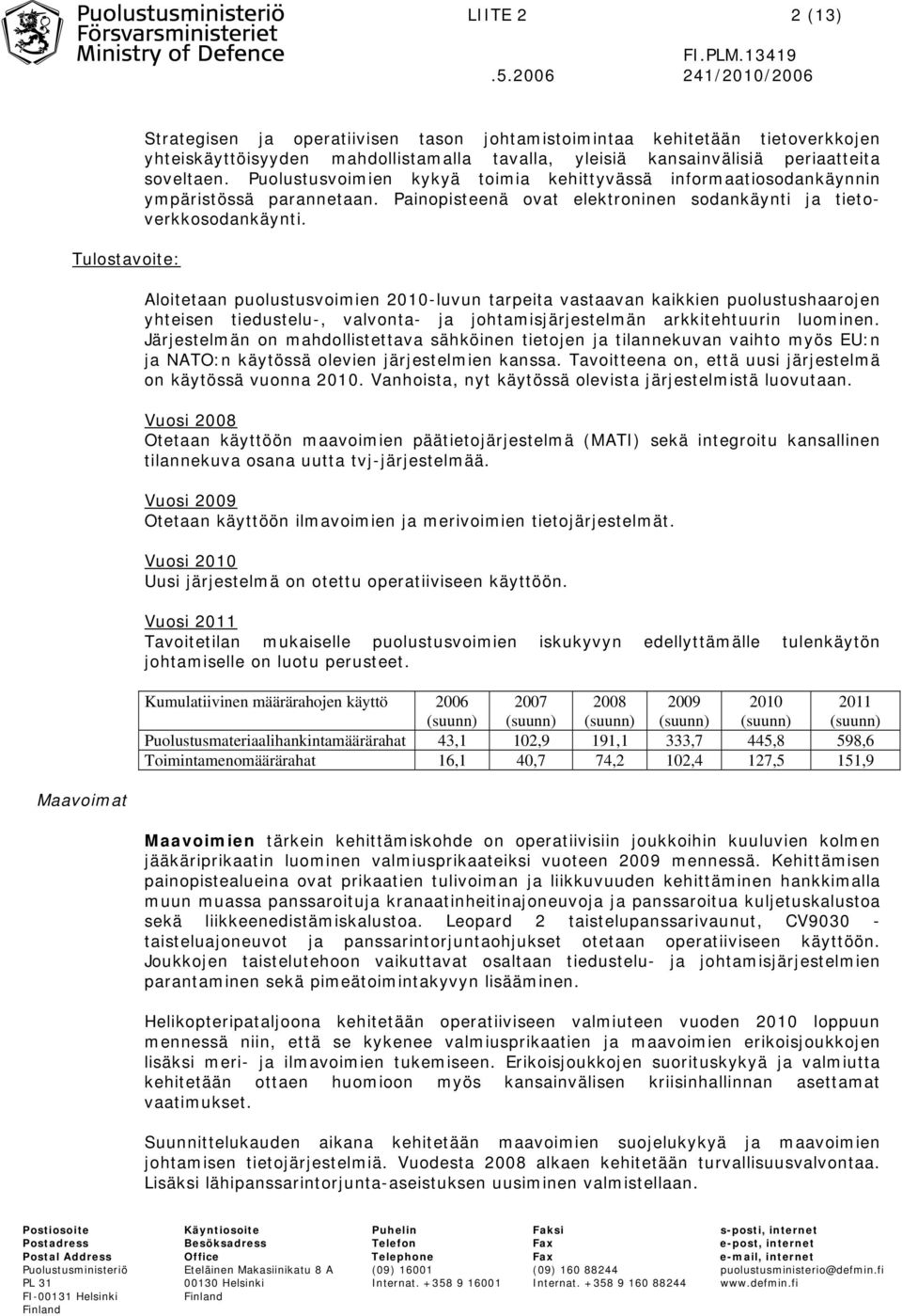 Aloitetaan puolustusvoimien 2010-luvun tarpeita vastaavan kaikkien puolustushaarojen yhteisen tiedustelu-, valvonta- ja johtamisjärjestelmän arkkitehtuurin luominen.