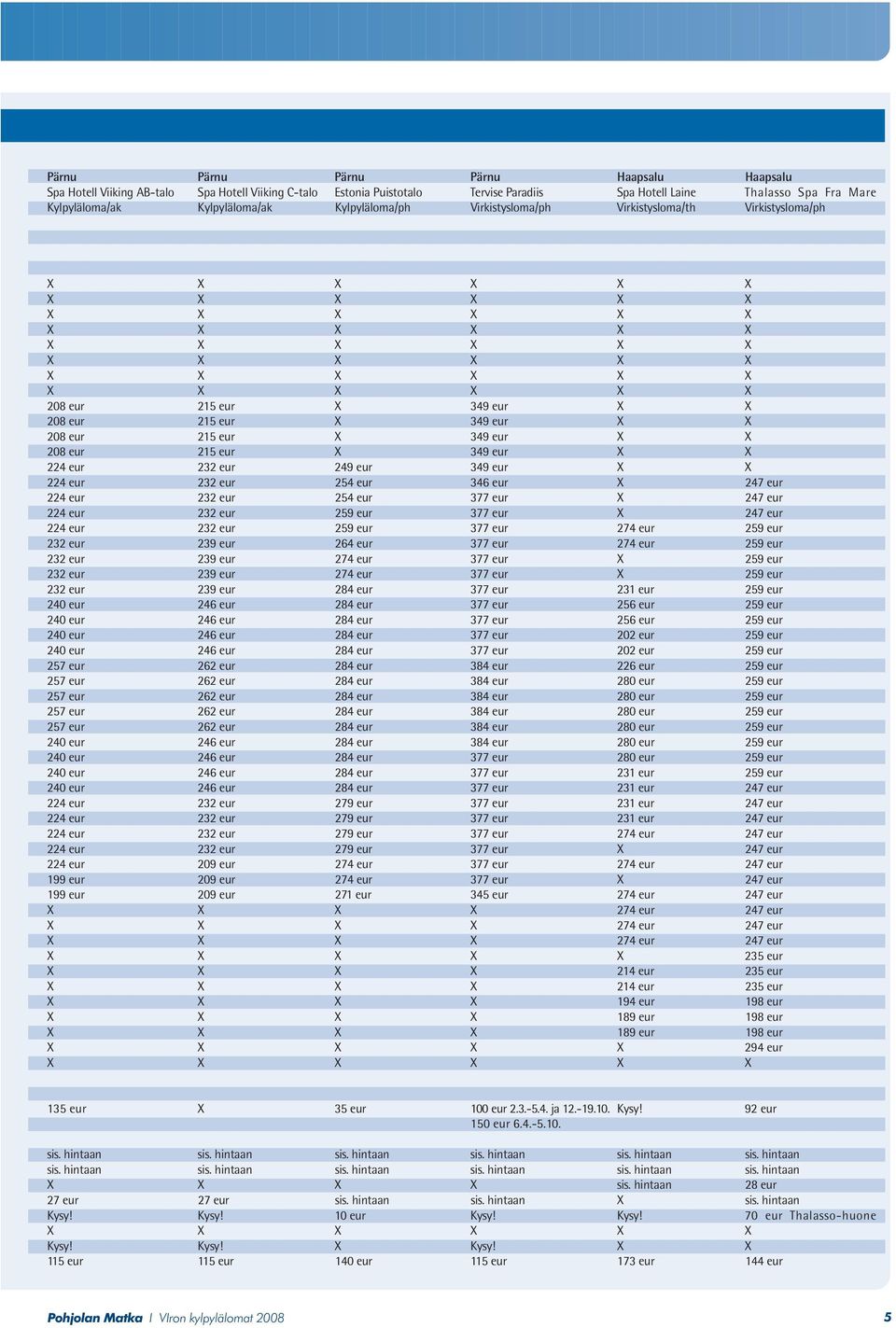 eur 249 eur 349 eur X X 224 eur 232 eur 254 eur 346 eur X 247 eur 224 eur 232 eur 254 eur 377 eur X 247 eur 224 eur 232 eur 259 eur 377 eur X 247 eur 224 eur 232 eur 259 eur 377 eur 274 eur 259 eur