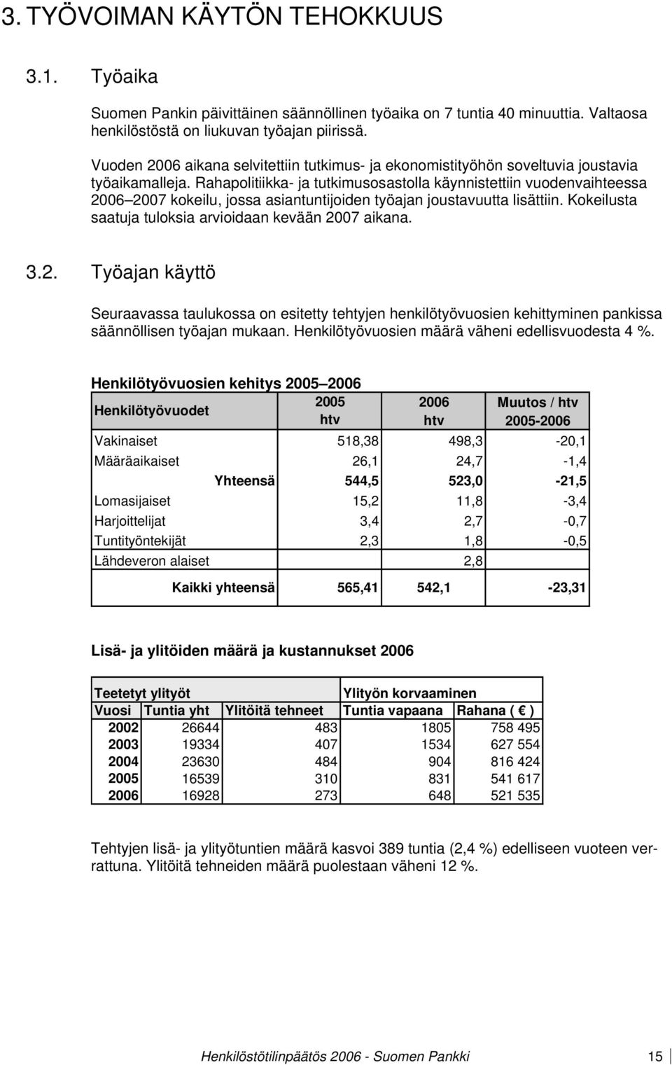 Rahapolitiikka- ja tutkimusosastolla käynnistettiin vuodenvaihteessa 2006 2007 kokeilu, jossa asiantuntijoiden työajan joustavuutta lisättiin.