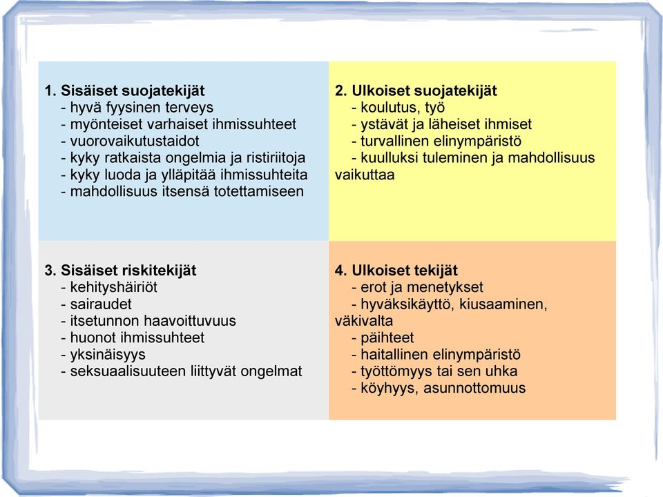 Ulkoiset suojatekijät - koulutus, työ - ystävät ja läheiset ihmiset - turvallinen elinympäristö - kuulluksi tuleminen ja mahdollisuus vaikuttaa 3.