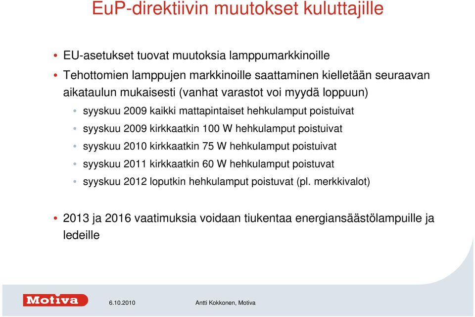 syyskuu 2009 kirkkaatkin 100 W hehkulamput poistuivat syyskuu 2010 kirkkaatkin 75 W hehkulamput poistuivat syyskuu 2011 kirkkaatkin 60 W