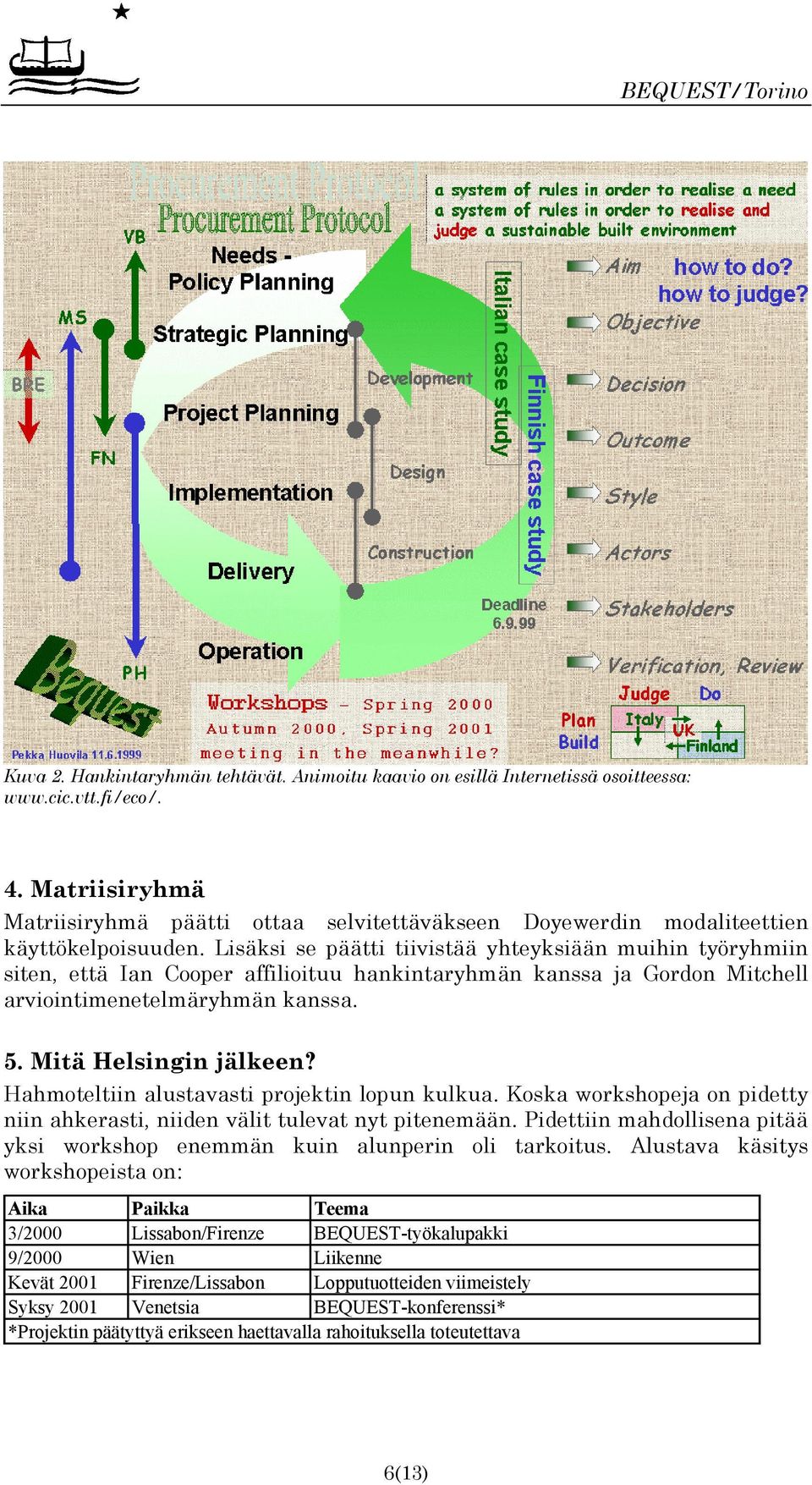Lisäksi se päätti tiivistää yhteyksiään muihin työryhmiin siten, että Ian Cooper affilioituu hankintaryhmän kanssa ja Gordon Mitchell arviointimenetelmäryhmän kanssa. 5. Mitä Helsingin jälkeen?