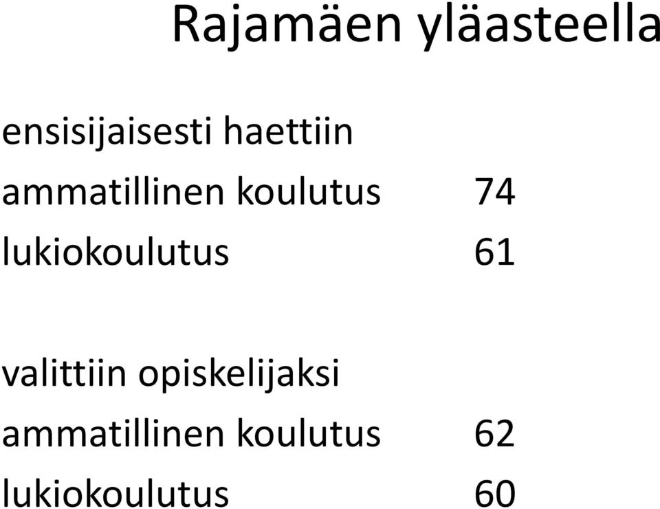 lukiokoulutus 61 valittiin