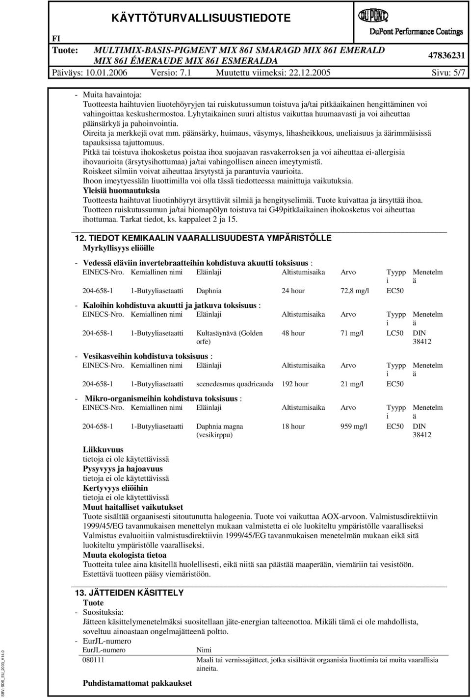 Ptk ta tostuva hokosketus postaa hoa suojaavan rasvakerroksen ja vo aheuttaa e-allergsa hovaurota (rsytyshottumaa) ja/ta vahngollsen aneen meytymst.