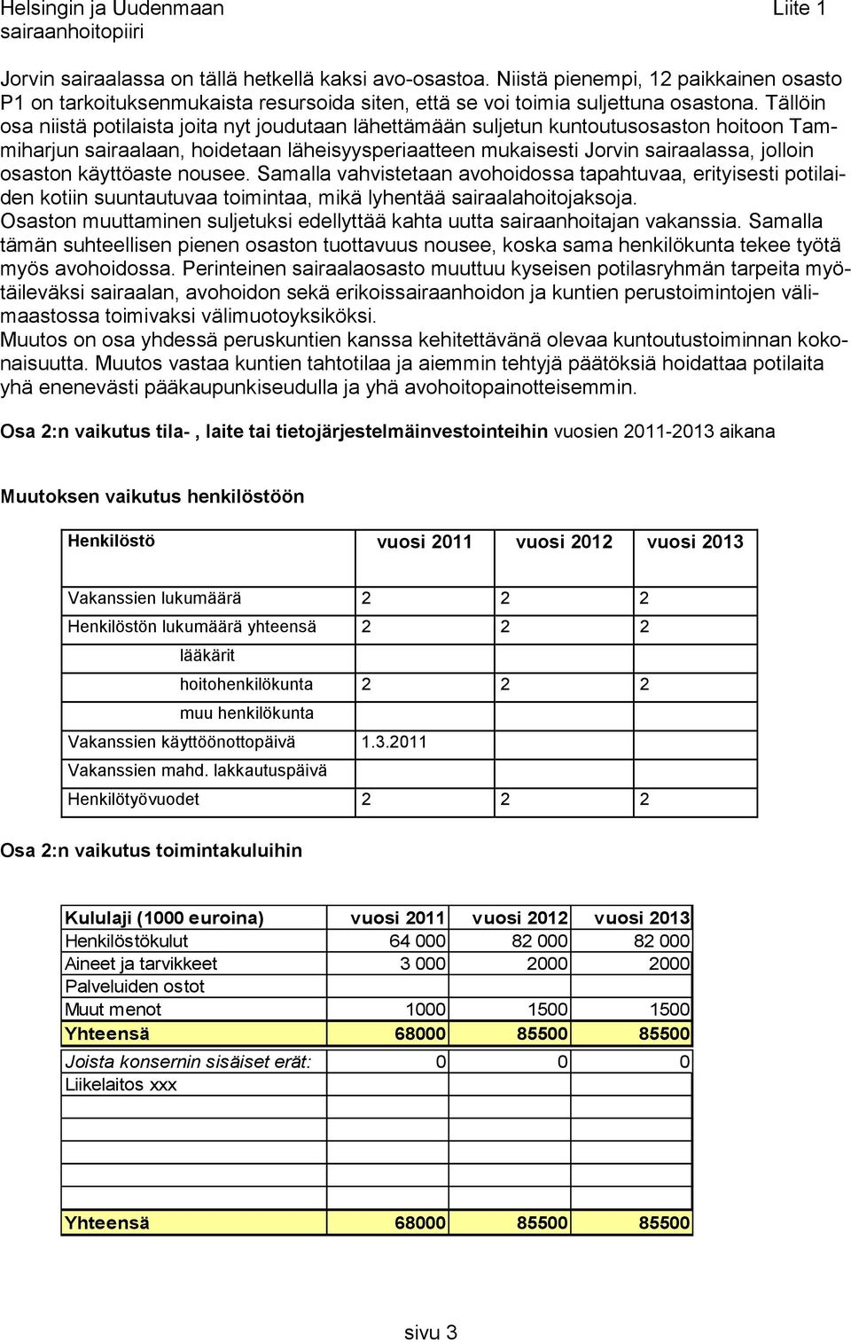 Tällöin osa niistä potilaista joita nyt joudutaan lähettämään suljetun kuntoutusosaston hoitoon Tammiharjun sairaalaan, hoidetaan läheisyysperiaatteen mukaisesti Jorvin sairaalassa, jolloin osaston