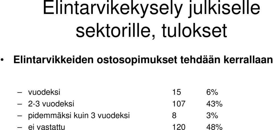 2-3 vuodeksi 107 43% pidemmäksi